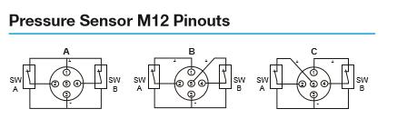 For example, the following model number is wired internally with the DB wiring option: Model Number: E2806DBN This means