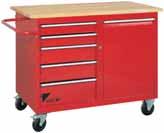 drawer) T W 459 x D 539 mm (small drawer) 66040 MOBILE WORKBENCH 66061 MOBILE WORKBENCH 9570970 66040 5 t 2x 90 2x 135 1x 180 1 s 1 u 107.