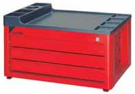 system, prevents opening of the drawers when being moved T Central locking of all