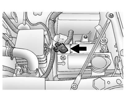 Vehicle Care 10-15 Notice: Only use a vehicle that has a 12-volt system with a negative ground for jump starting.