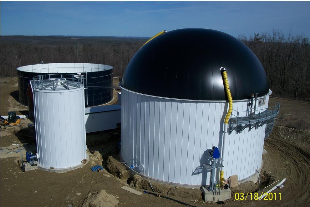 Slurry Store Digester CHP Container