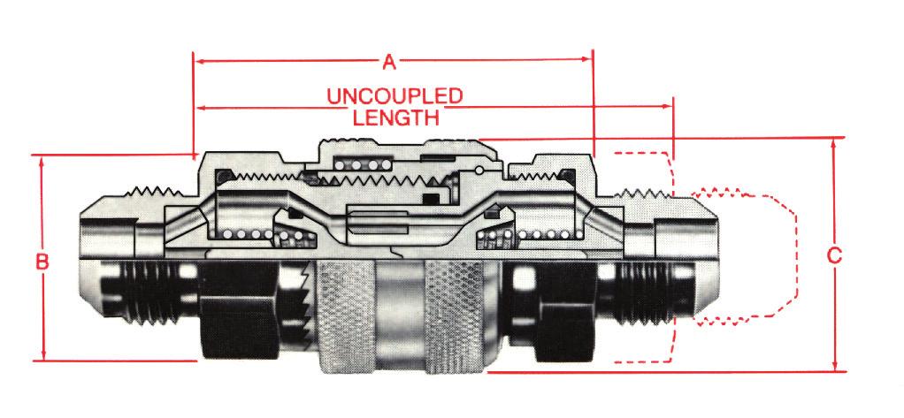 These couplings provide lighter weight and smaller envelope size when compared to couplings which meet MIL-C-7413A.