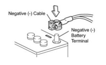 AUDIO notice faces up. See Figure 27. Figure 27 39. Tighten the negative battery cable.