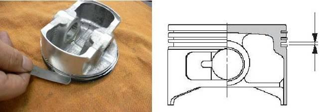 Dial caliper gauge b. Clearance between Small end ID and Piston Pin OD * Clearance is small end ID minus Piston Pin OD. 2-7) PISTON RING a.