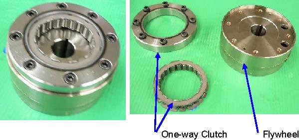 2-10) STARTING GEAR/ONE-WAY CLUTCH Disassembly * Remove One-way Clutch from