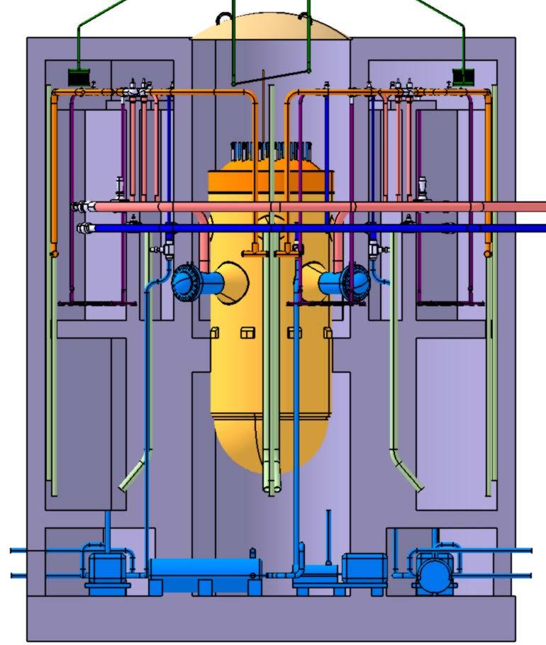 Design Concept of the HPLWR Safety System Passive containment condensers Containment isolation valves Automatic depressurization system