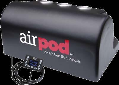 AirPods are available in single-compressor 3-gallontank, or