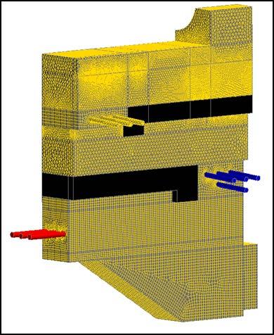 Furnace investigated CFD model for the pilot-scale grate furnace of BE2020+ Symmetry plane Flue gas recirculation nozzles rimary combustion hamber Flue gas path Surface