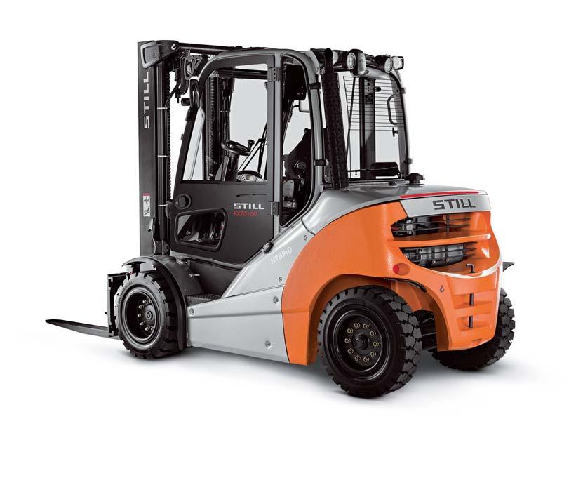 @ RX 70 Technical Data Diesel and LPG Forklift