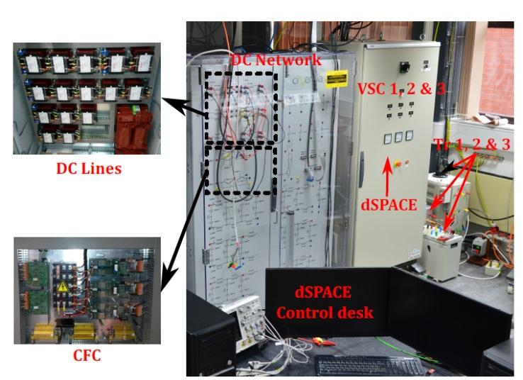 Experimental Setup Devices Specifications Equipment ratings Operating rating rated power 10 kw 2 kw Voltage source rated ac voltage 415 V 145 V converters rated DC voltage 800 V 250 V topology