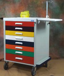 OUR PRODUCTS products 0 1 7 9 3 6 9 2 7 8 1 RESUSCITATION 3 4 The Medisco Resuscitation Trolley range takes care of every aspect of an emergency situation.