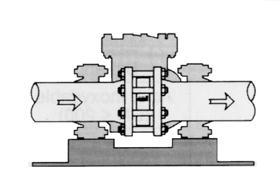 The Serie 0 check valves, in the standard configuration, is offered with flat faces (FF).