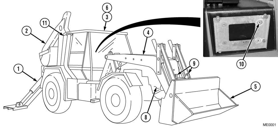 1-10. LOCATION AND DESCRIPTION OF MAJOR COMPONENTS. (1) Stabilizer. Use in conjunction with the backhoe to stabilize vehicle during earth-moving operation. (2) Backhoe. Digs excavations and trenches.