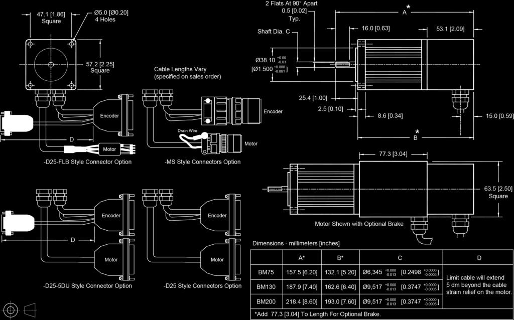 Overview BM/BMS Hardware Manual Figure