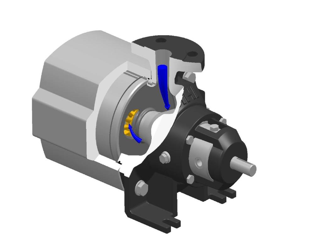 AEH-X Operating principle The AEH-X pump is a side channel system, self priming, and segmental type.