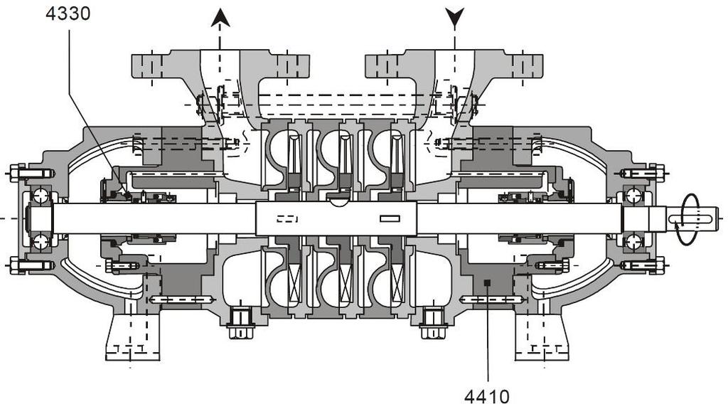 intermediate piece Shaft Vane wheel impeller Bearing housing Bearing bracket Mechanical seal Mechanical seal casing Cooling
