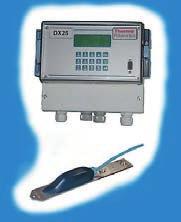 ULTRASONIC FLOW METER DOPPLER ULTRASONIC FLOW METER ASDX-25 STATIONARY APPLICABLE TO VARIOUS SHAPES AND TYPES, INCLUDING DITCHES, OPEN CONDUITS, HORSESHOE-SHAPED, INVERTED TRAPEZOID-SHAPED AND