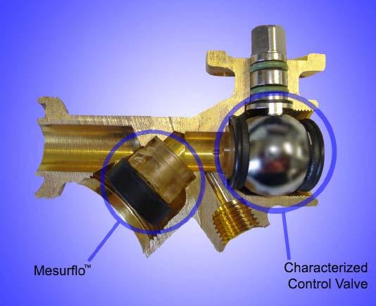 This is one way to control and modulate the flow but we believe that the Mesurflo Modulating Control Valve through its exquisitely simple design provides the same performance with reduced complexity.