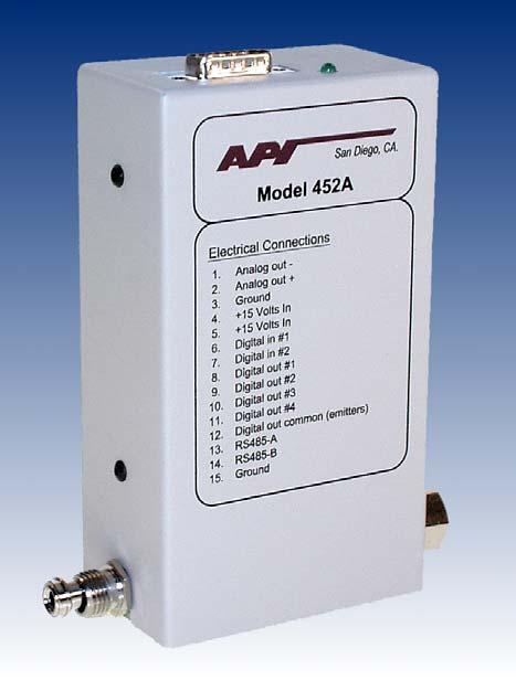 MODEL 452 PROCESS OZONE SENSOR Teledyne Instruments Advanced Pollution Instrumentation Division (T-API) 9480 Carroll Park Drive San
