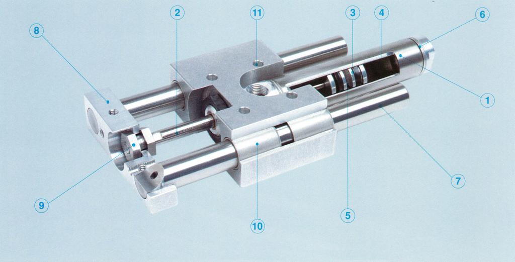 STANAR FEATURES AN BENEFITS RECISION GUIE MOTION WITH RELACEABLE AIR CYLINER 1 Cylinder Body: Type 304 Stainless Steel tubing with strict specifications and tolerances to ensure longer cylinder life.
