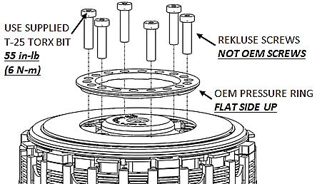 Install the OEM pressure ring followed by the Rekluse pressure plate screws. Do not reuse the OEM screws, or clutch cover interference will occur!