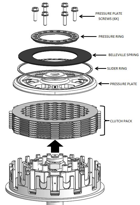 4. Remove the OEM parts named in the following diagram. Note the orientation of the Bellville spring.