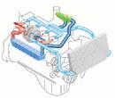 PERFORMANCE FEATURES KOMATSU NEW ENGINE TECHNOLOGIES Komatsu s New Emission Regulations-compliant Engine New regulations effective in 2014 require the reduction of NOx emissions.