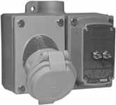 U-line receptacle is supplied with spring door with hinge at top, which may be rotated 180 or completely removed.