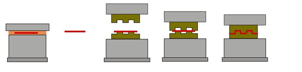 Safety Engineered B-Pillars 1. Boron Steel Flat Blank 2.