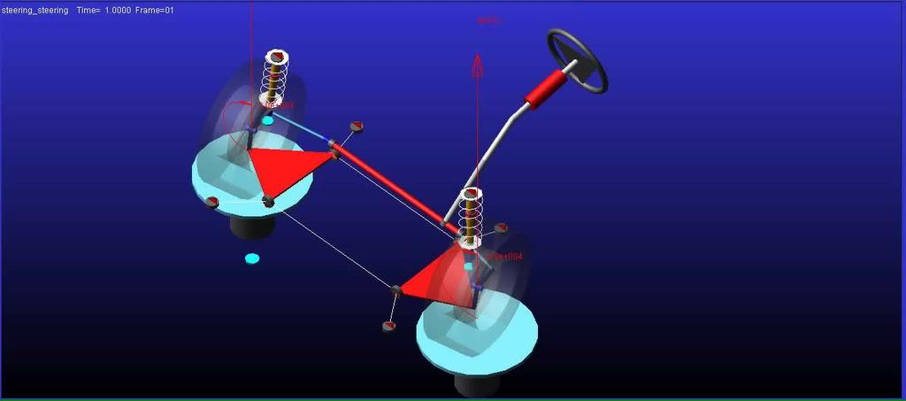 Adams/Car suspension simulation Quasi static simulation