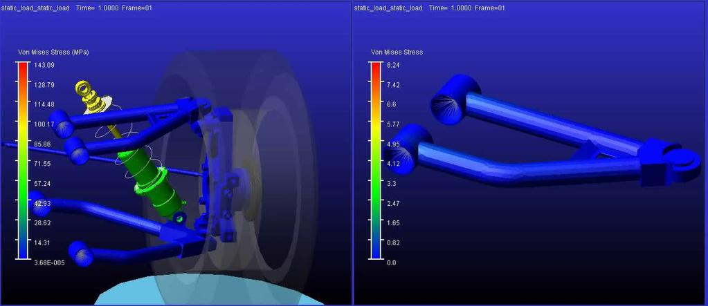 Adams/Car suspension simulation