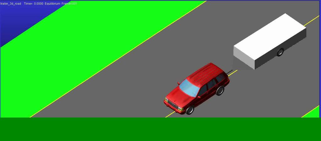 Adams/Car full analysis simulation Course events 3D