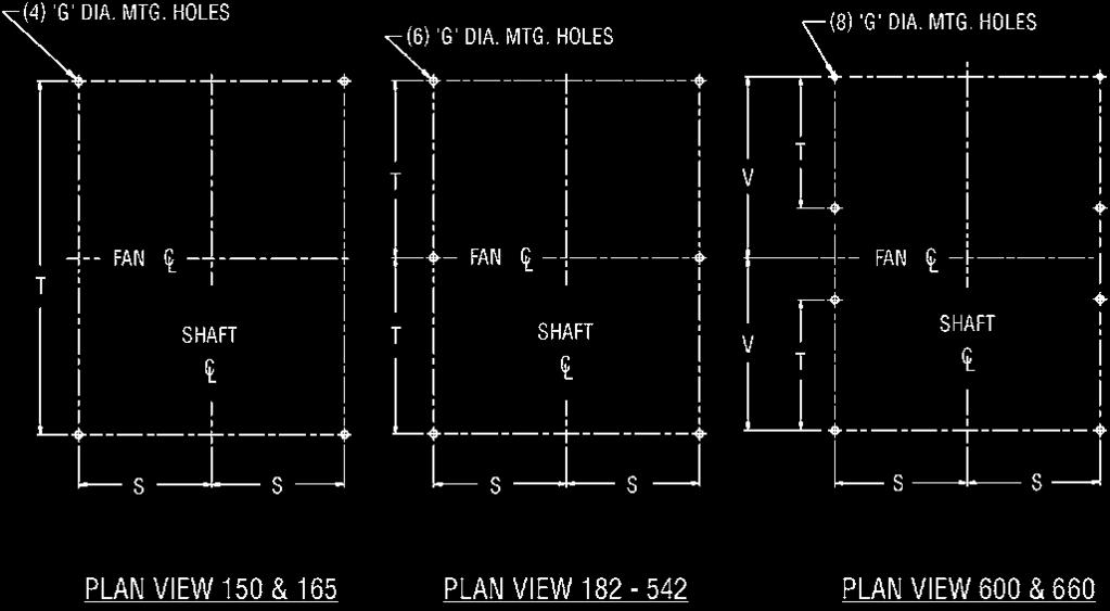 FAN DATA Horizontal Base Mounted - Arrangement 9, Class I & II T (4) G DIA. MTG HOLES FAN C L S SHAFT C L S PLAN VIEW 150 & 165 T T (6) G DIA.