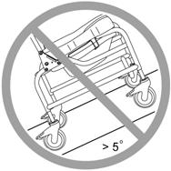 Ramps and Other Inclines Ramps and other surfaces that are not level (such as slopes into wheel-in showers) must be tested with an attendant to ensure that they do not compromise the chair s