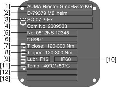 Description of actuator name plate Figure 2: Actuator name plate (example) [1] Name of manufacturer [2] Address of manufacturer [3] Type designation (see explanation below) [4] Commission number (see