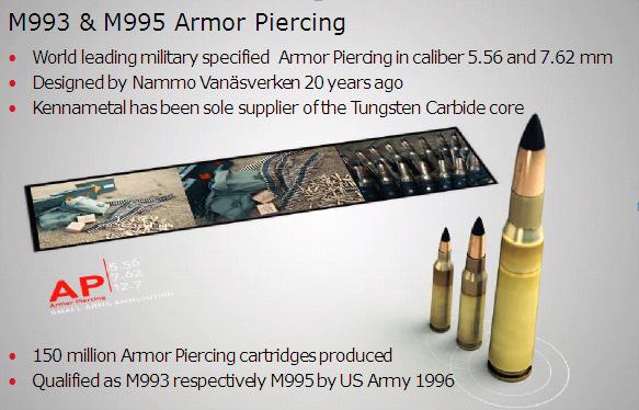 M993 & M995 Armor Piercing World leading Armor Piercing in caliber 5.56 and 7.