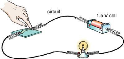 Circuit Diagrams Use the