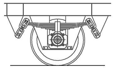 Link suspension bogie (G-type). Two-axle wagons with UIC double link suspension.