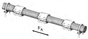 FORCES TO AVOID STRAUB PIPE COUPLINGS Axial Force (FA) Pull-Out Forces Sheer Loads* (consult factory for specific data) OK for STRAUB-GRIP Type.