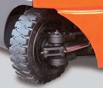 extending the brake life up to 5 times longer when compared to conventional shoe