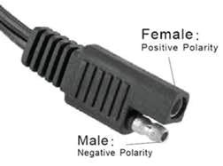 Reverse Polarity Adapter Use with the Zamp Solar connector on RV s Your solar panel output terminals, either directly from the solar panel, or via the Charge Controller, are always Female Positive