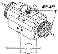 This step must carried out before the piston and end caps are mounted. Mounting the pistons (see Fig. 23, Fig. 24, Fig. 25a, Fig. 25b, and Fig.