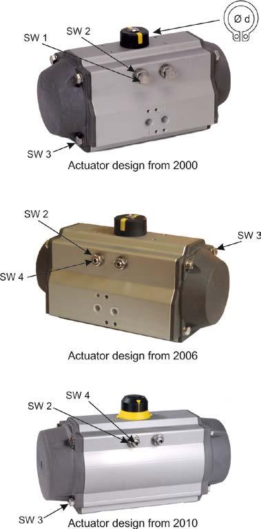 6.1 Fourth generation of rack-and-pinion actuators (version manufactured from 2000) 6.1.1 Screw sizes Fig.