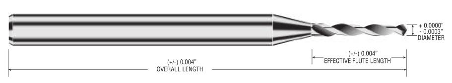 Micro Drills.0276 -.1250 1/8 Shank 1-1/2 Overall Length 130 Point Angle PART DRILL NUMBER DIAMETER ESM-0927 #38 ESM-0928 2.60 mm ESM-0929 #37 ESM-0930 2.65 mm ESM-0931 2.70 mm ESM-0932 #36 ESM-0933 2.