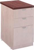 234 117 Top for Pedestals Makes Desk High List Price SALE SPWSPME166T* 36mm thick 41 21 All prices