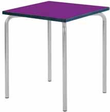 EQUATION TABLES PHONE 020 824 2162 Equation Square Table The Equation tables are a premium option manufactured with a 2mm laminate top, Duraform Spray PU edges and a stylish 32mm round tube frame