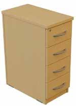 Traditional Pedestals This range of pedestals come with a 18mm top.