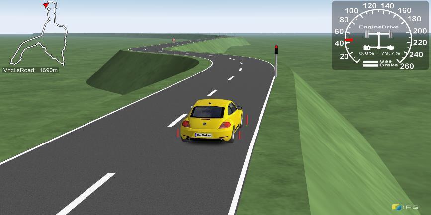 Real Driving Simulation Driver Operating mode free driving Driver 3.
