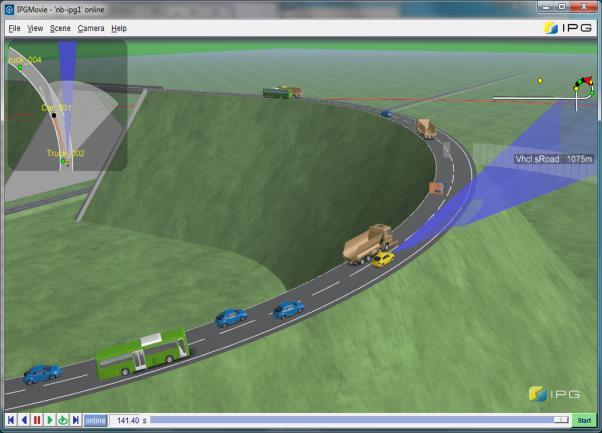 Real Driving Simulation Traffic New PTV VISSIM co-