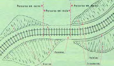 pren 13803 Railway applications Track Track